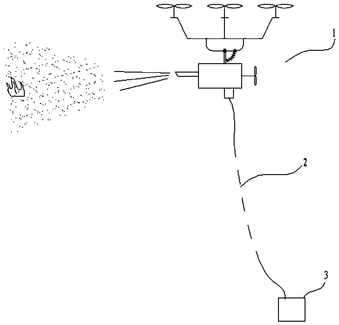 Novel communication wire and cable fire extinguishing unmanned aerial vehicle