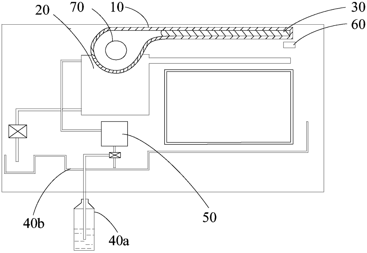 Control method of washable air conditioner, air conditioner and computer readable storage medium