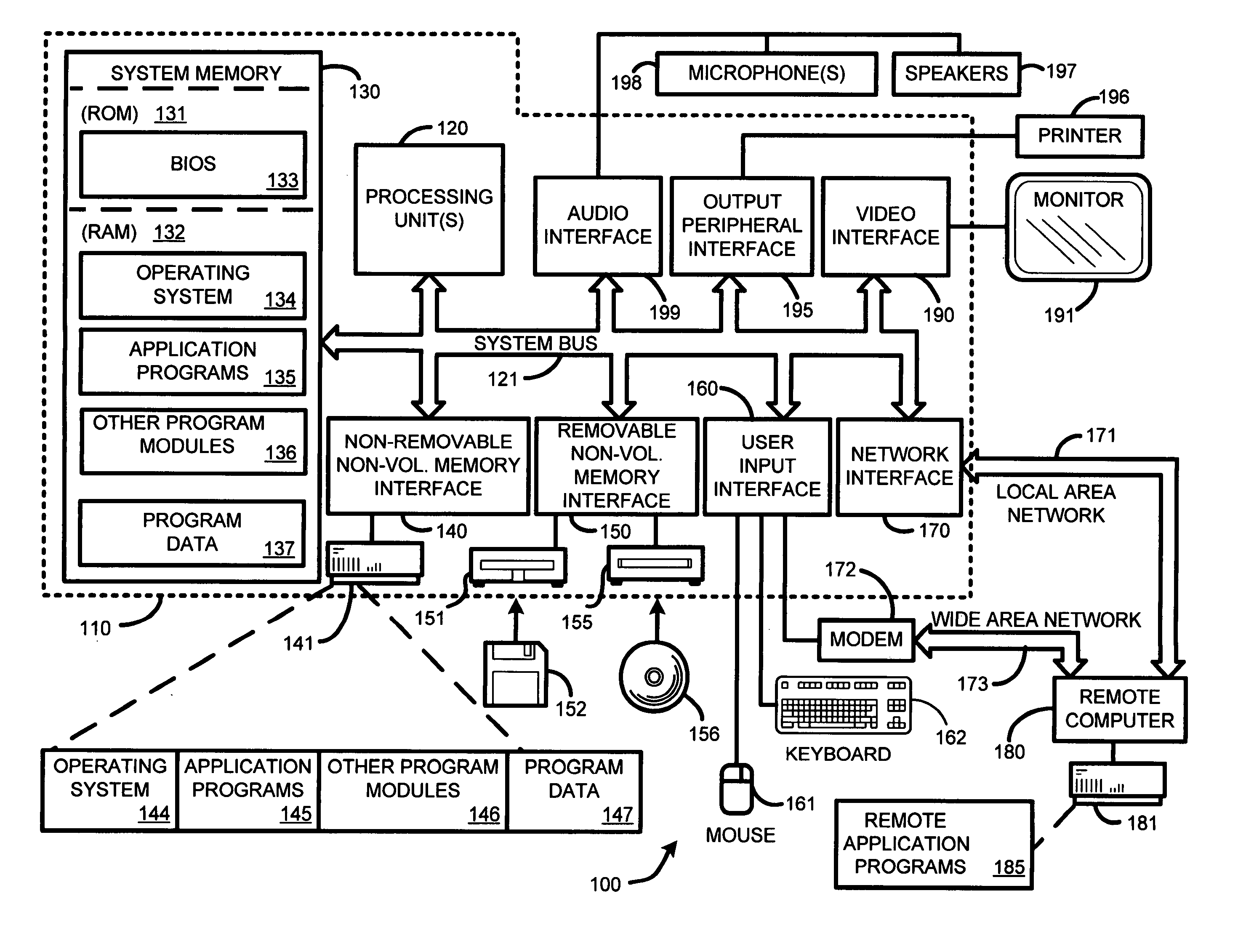 System and method for very low frame rate teleconferencing employing image morphing and cropping