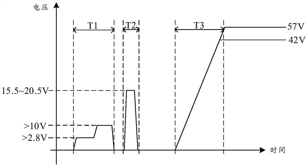 Power receiving equipment and Ethernet power supply system