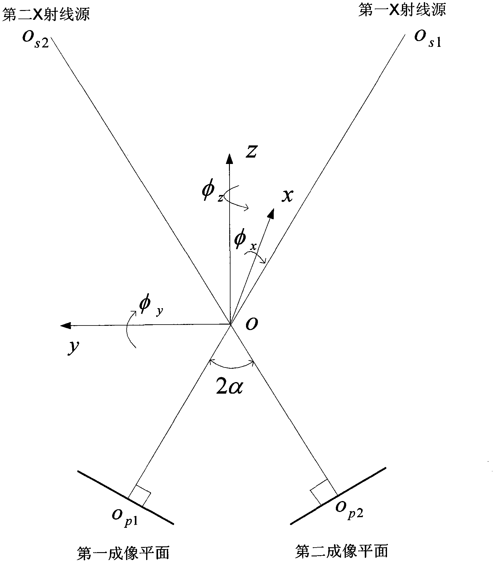 Dual-flat panel-based two-dimensional to three-dimensional medical image registering method and system