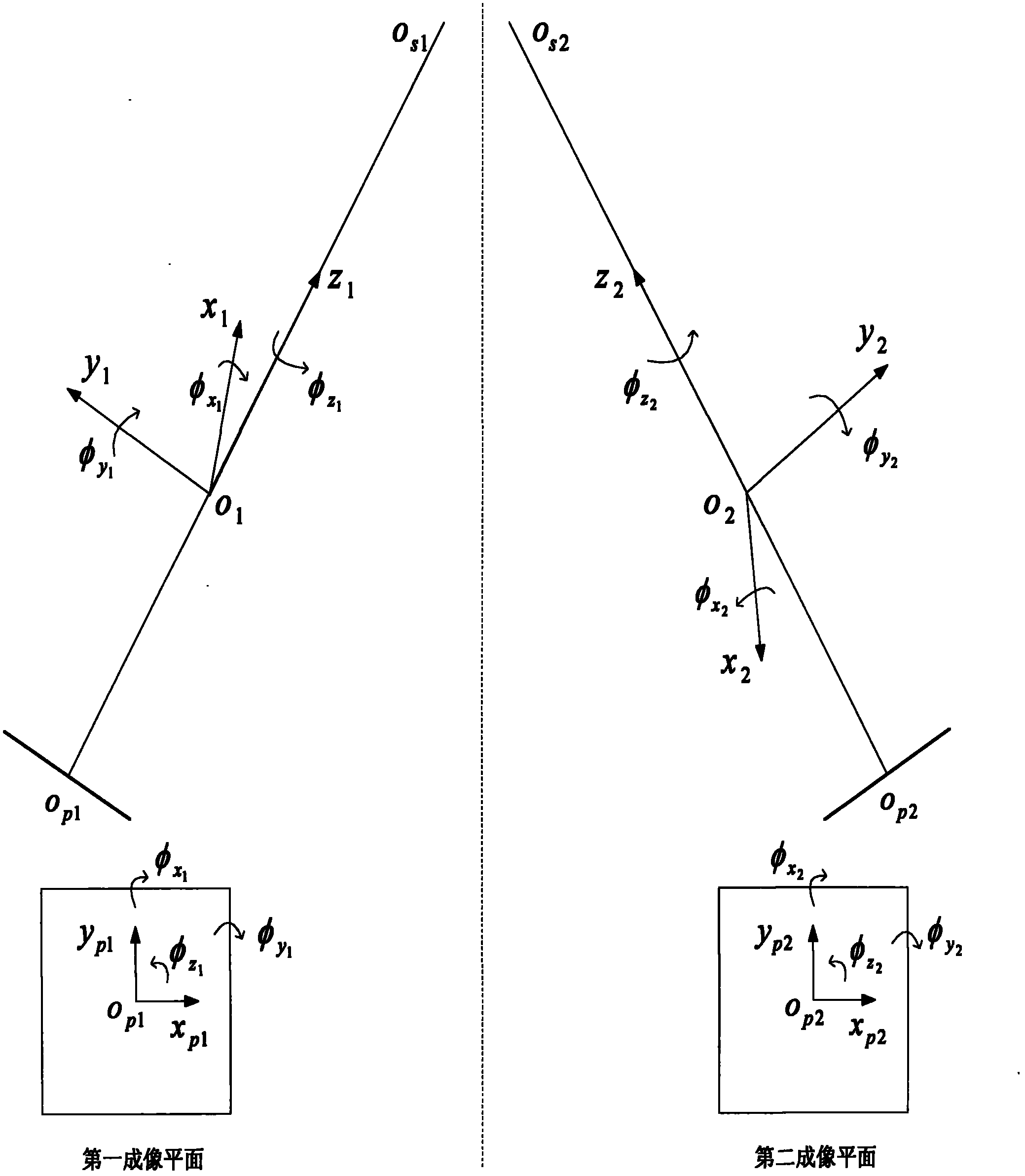 Dual-flat panel-based two-dimensional to three-dimensional medical image registering method and system