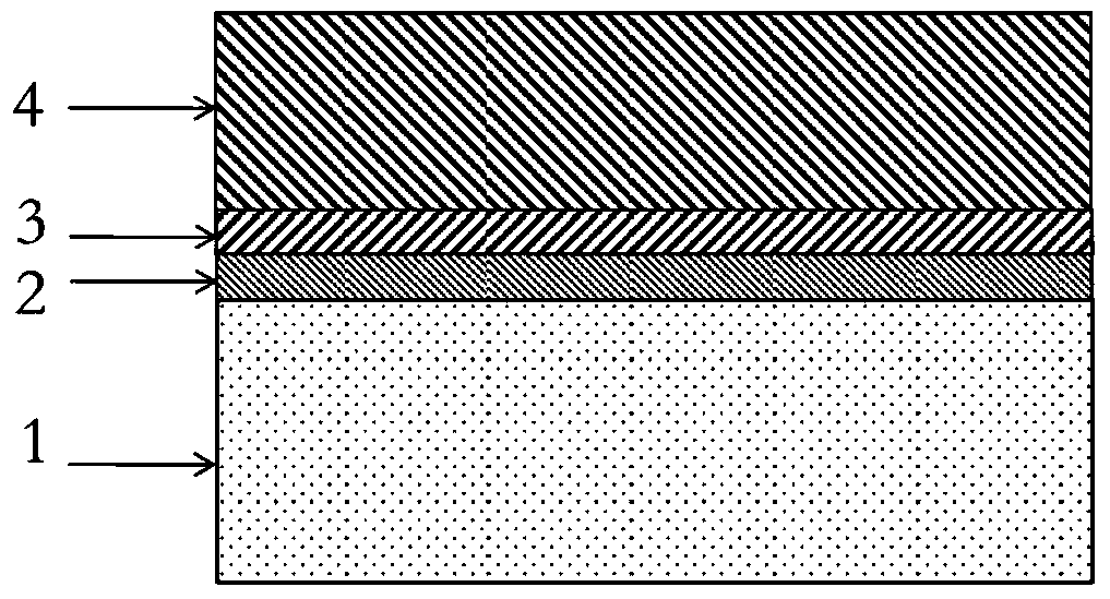 A kind of ceramic metallized film and preparation method thereof