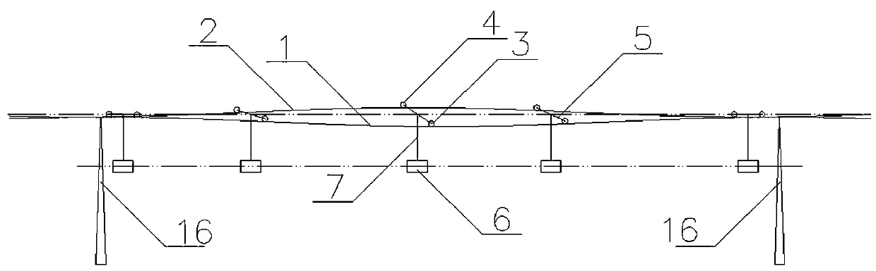 A compensating overhead rail carrier device for keeping the carrier running horizontally