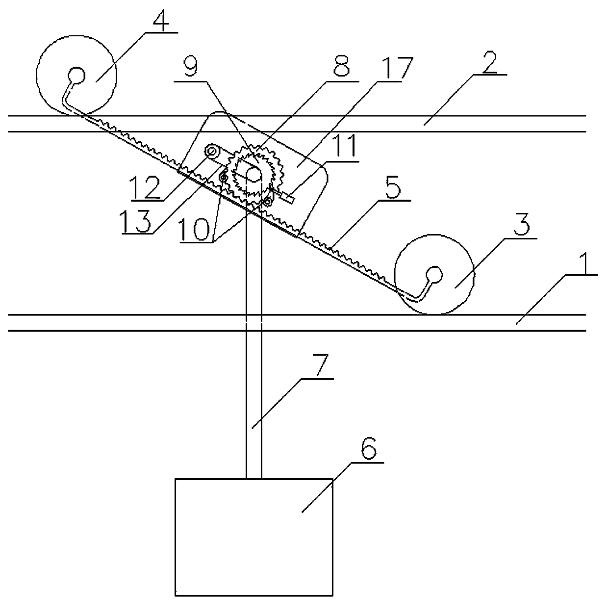 A compensating overhead rail carrier device for keeping the carrier running horizontally