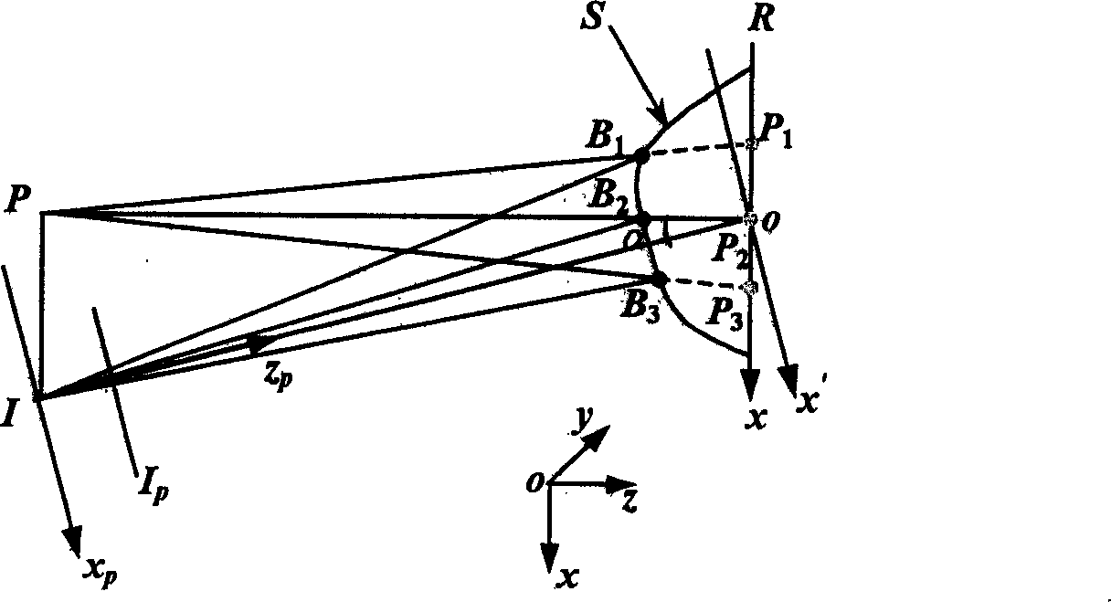 Three-dimensional digital imaging method based on space lattice projection