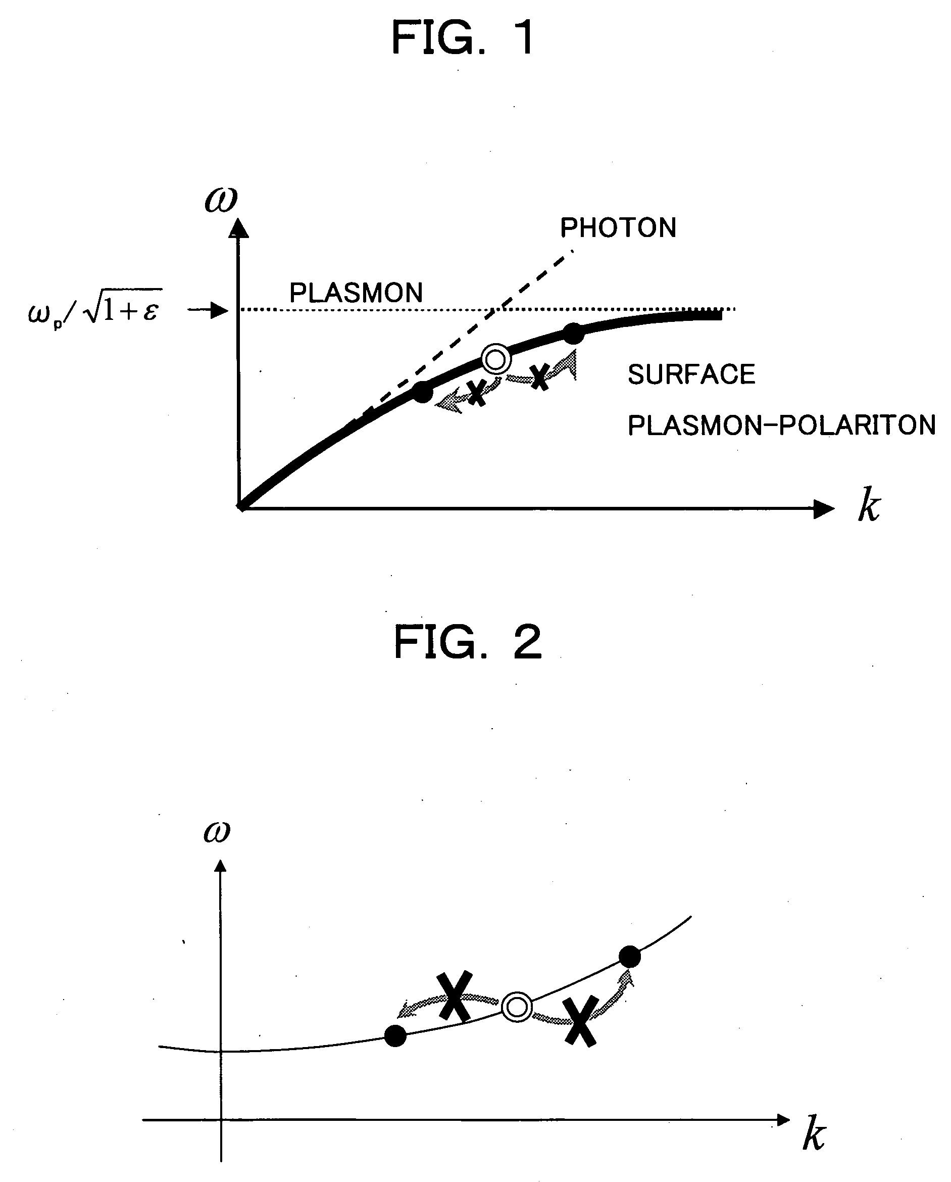 Optical converter