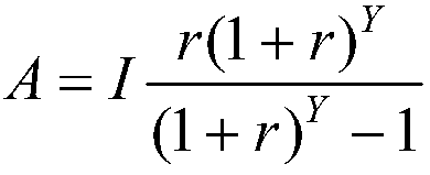 Economic evaluation method of a power system