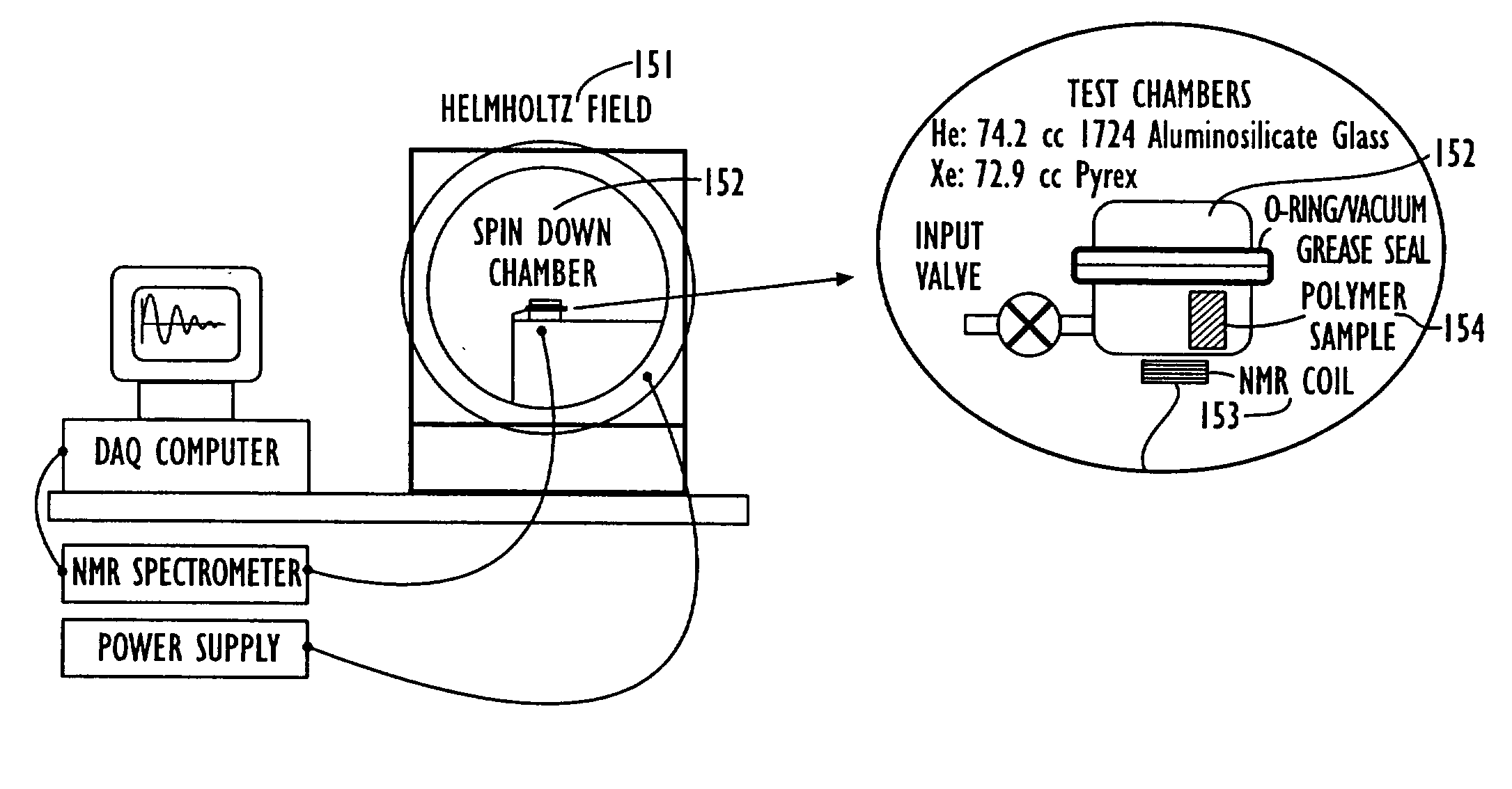 Resilient containers for hyperpolarized gases and associated methods