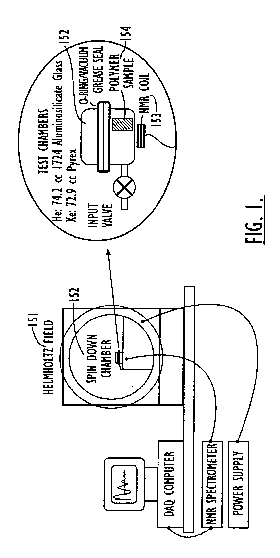 Resilient containers for hyperpolarized gases and associated methods