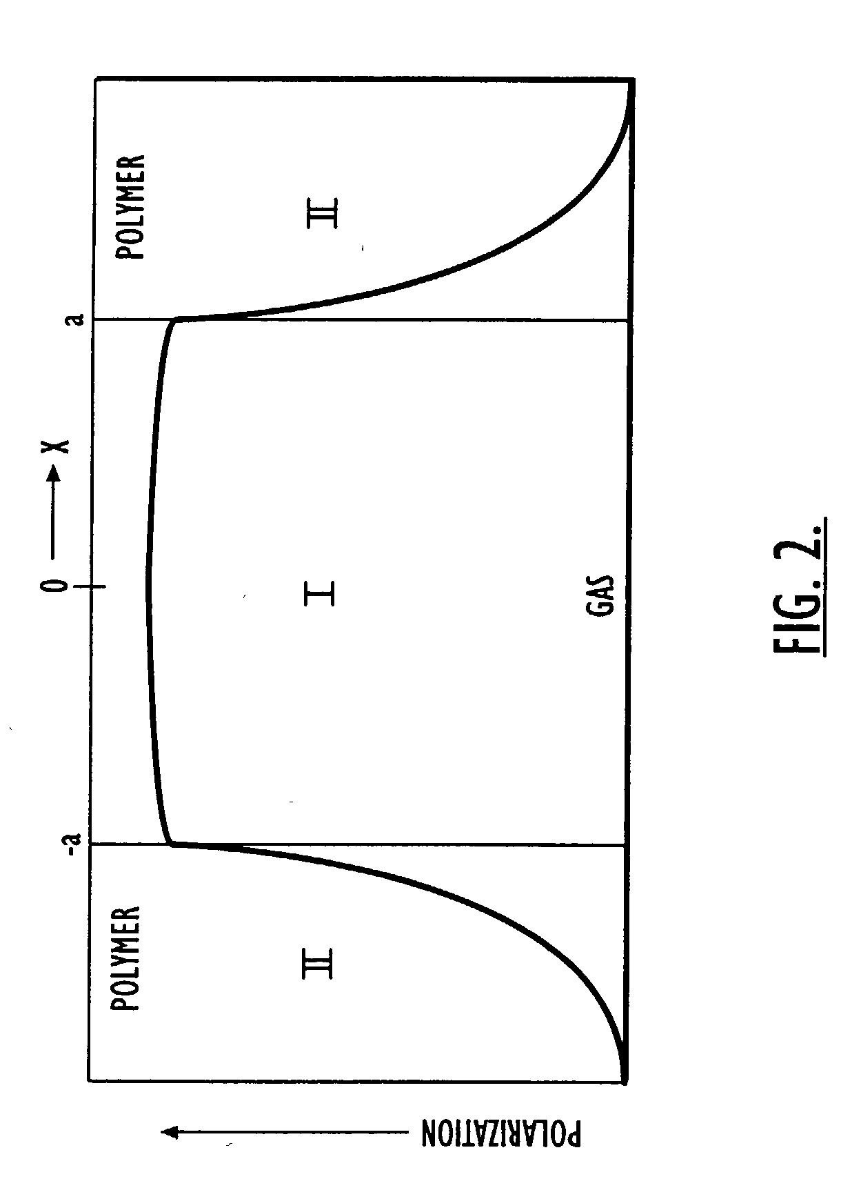 Resilient containers for hyperpolarized gases and associated methods