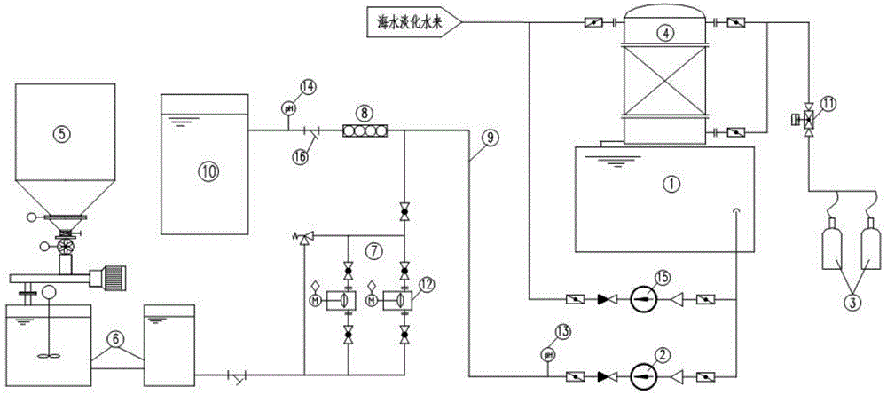 A set of seawater desalination resource conditioning device