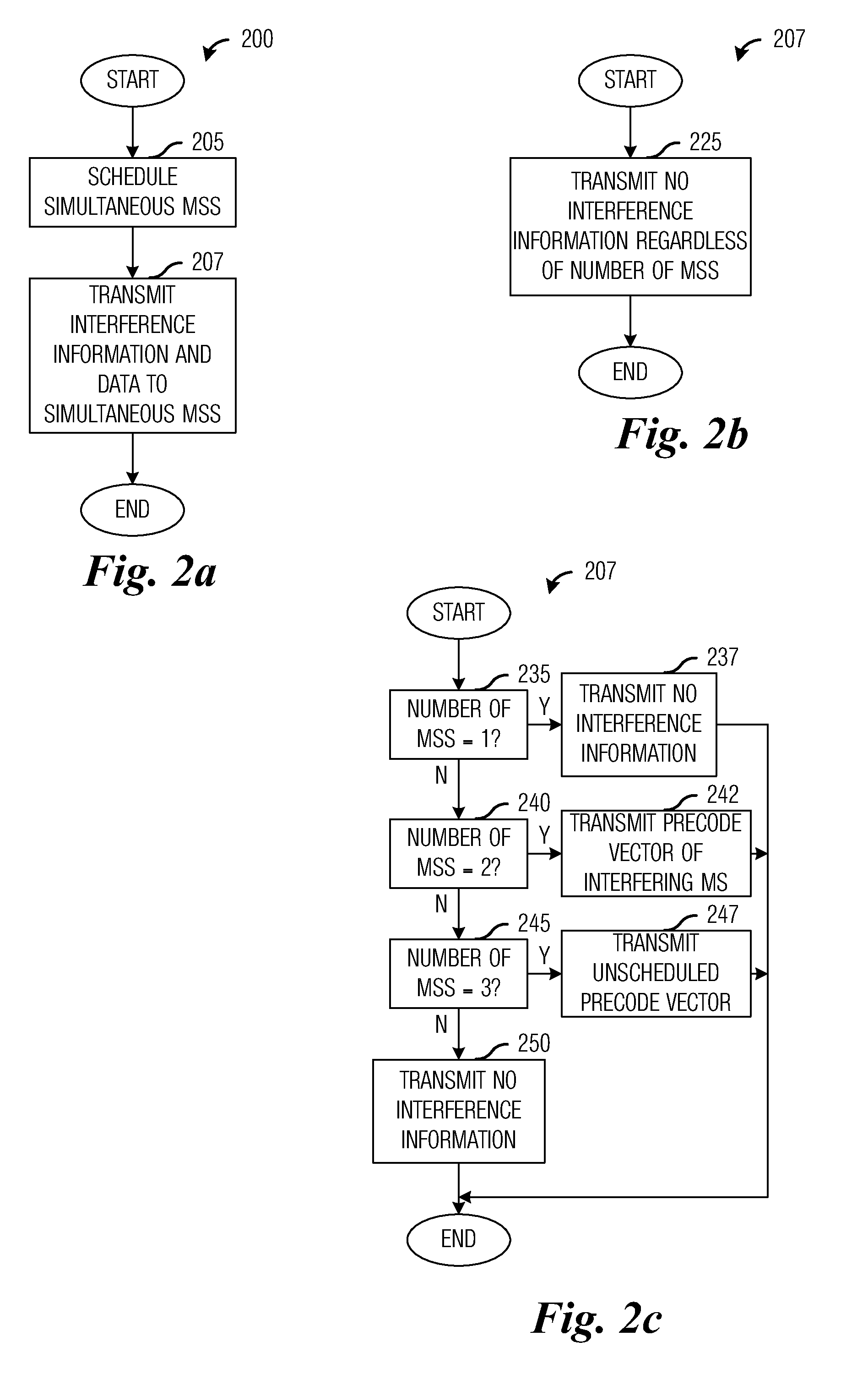 System and method for downlink control signal structure for multi-user MIMO