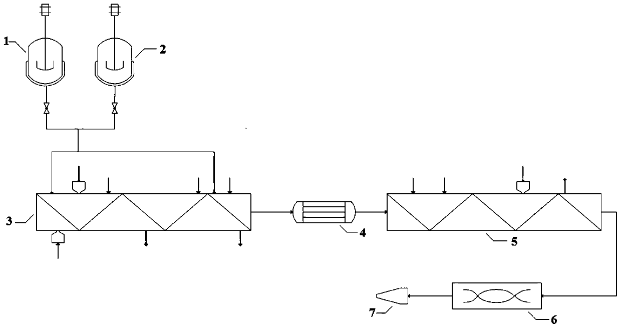 Continuous production device and method for silane modified sealing material