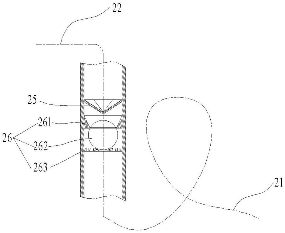 A comprehensive nursing intervention device for cerebrospinal fluid drainage in lumbar pool