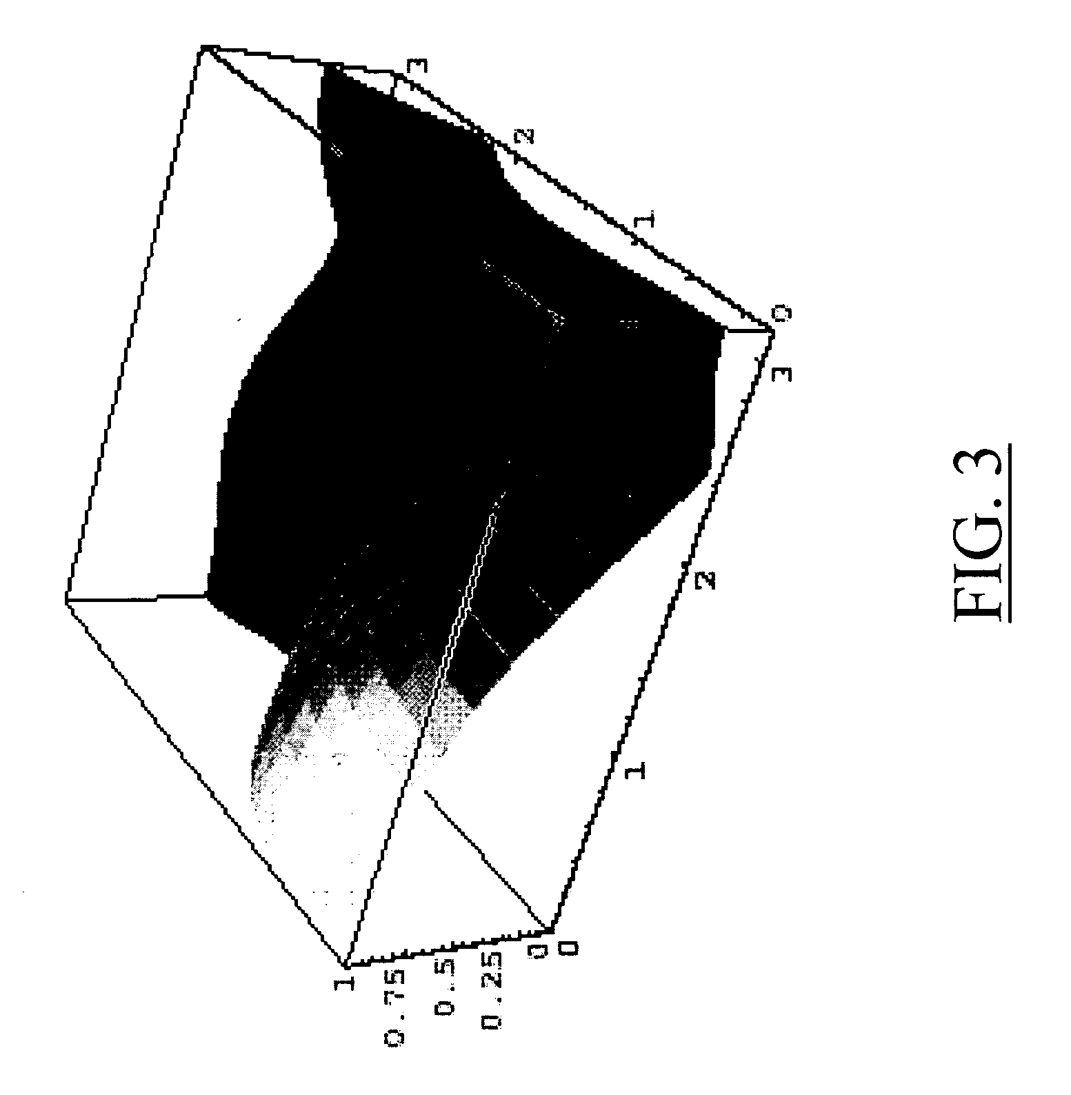 System and a method for numerical simulation of wave propagation in homogeneous media