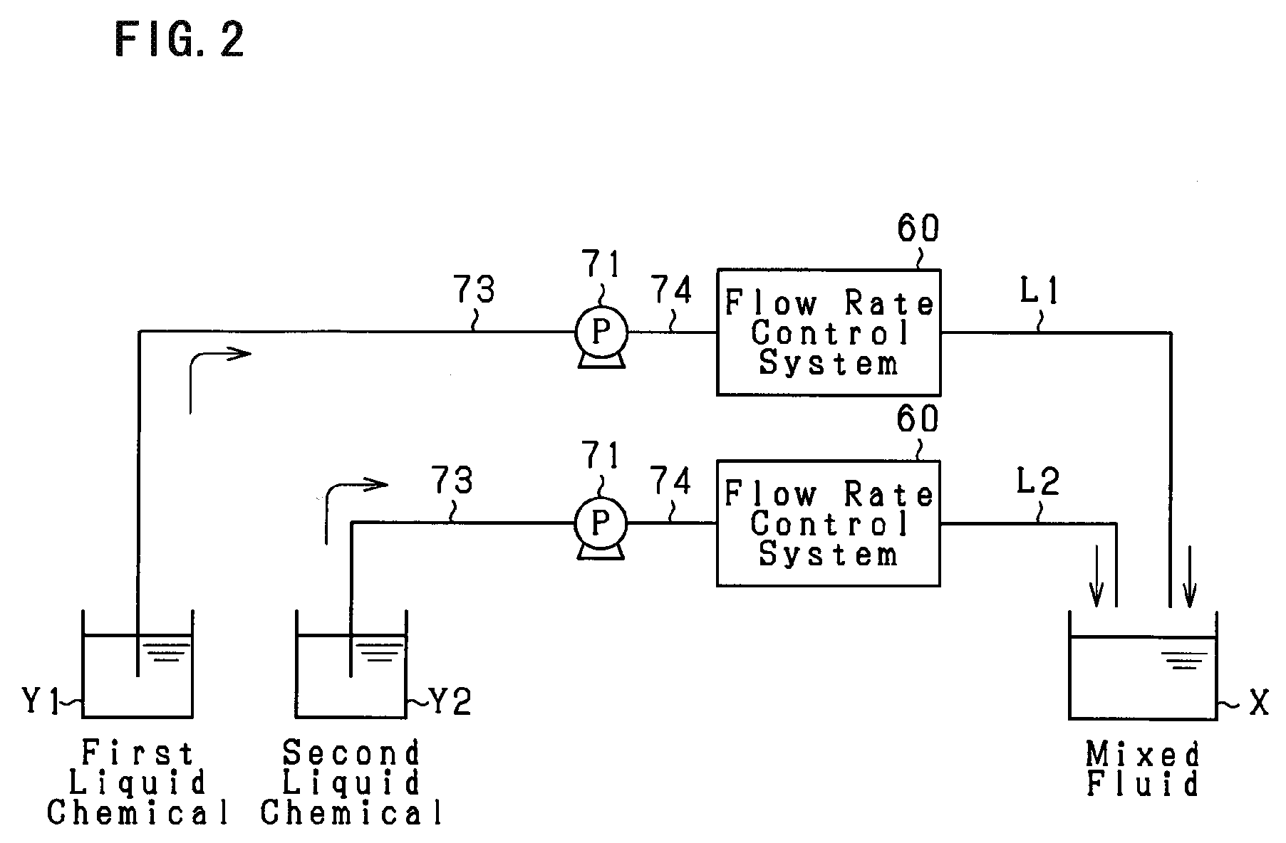 Flow rate control device