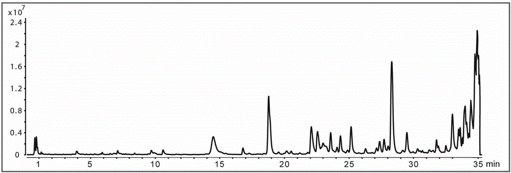 Citrus chachiensis hortorum polymethoxylated flavonoids effective part and application thereof for treating hyperlipidaemia