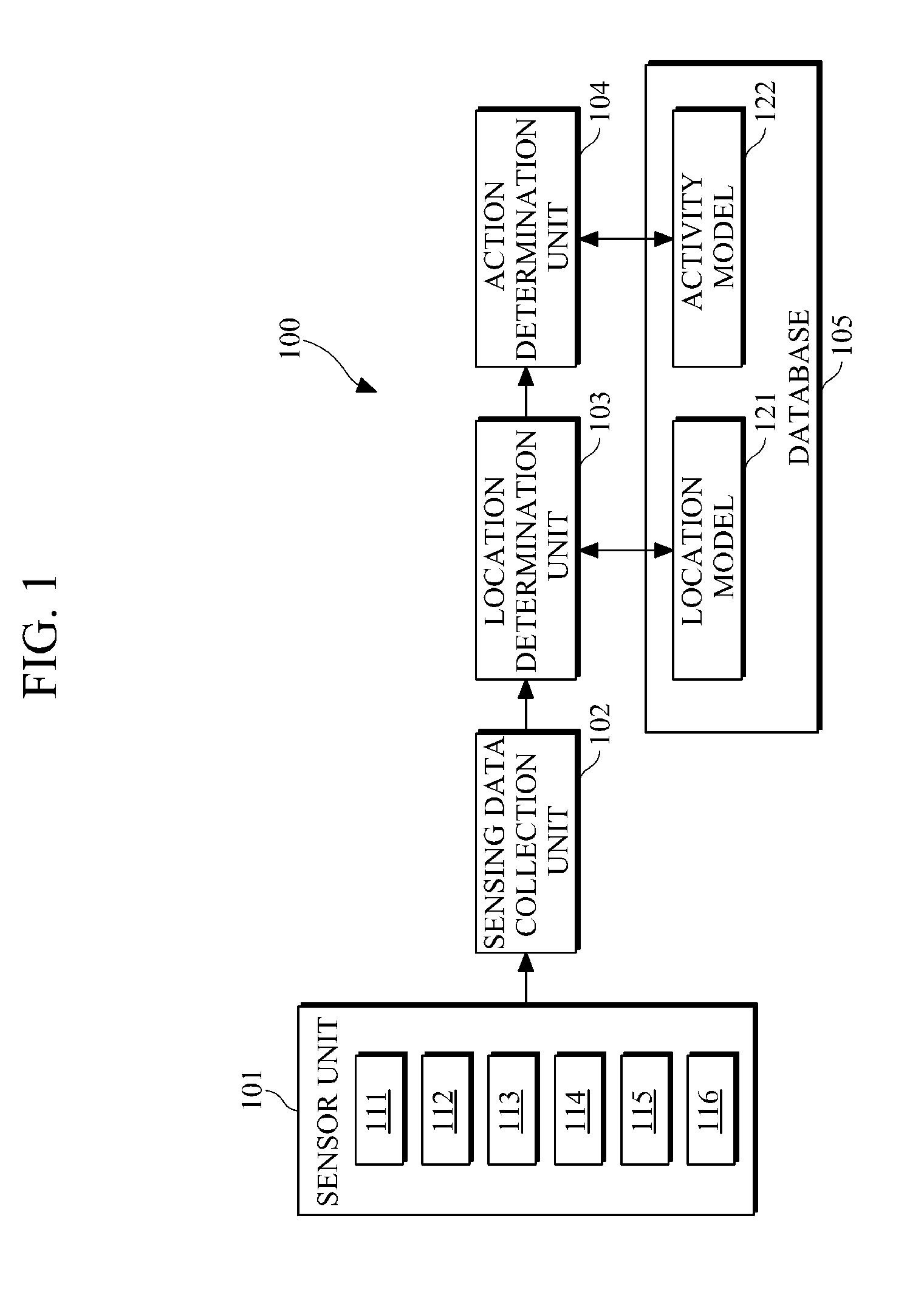 Apparatus and method for detecting user action