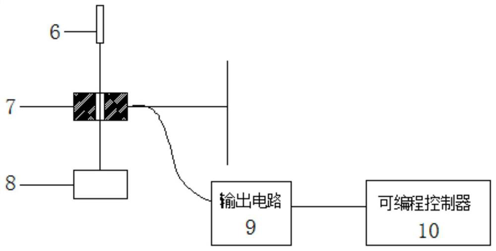 a textile equipment