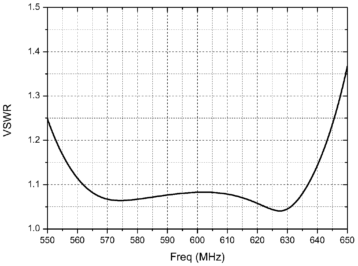 A kind of digital TV transmitting antenna based on e-type patch