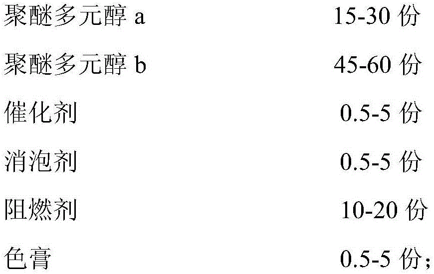 Material used for making climbing fulcra, and preparation method of material