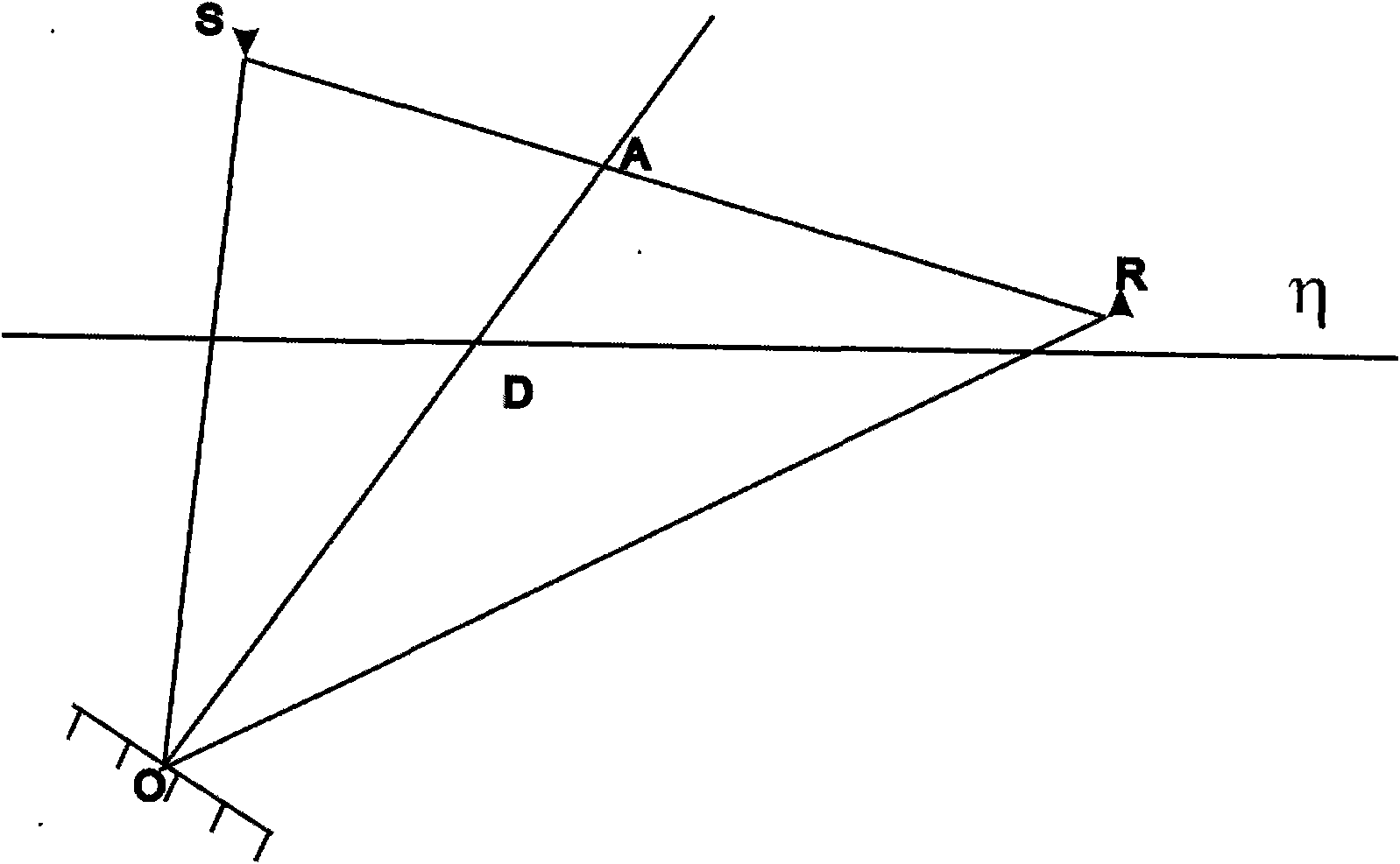 Ellipse expansion imaging method and device of seismic data processing under condition of true ground surface