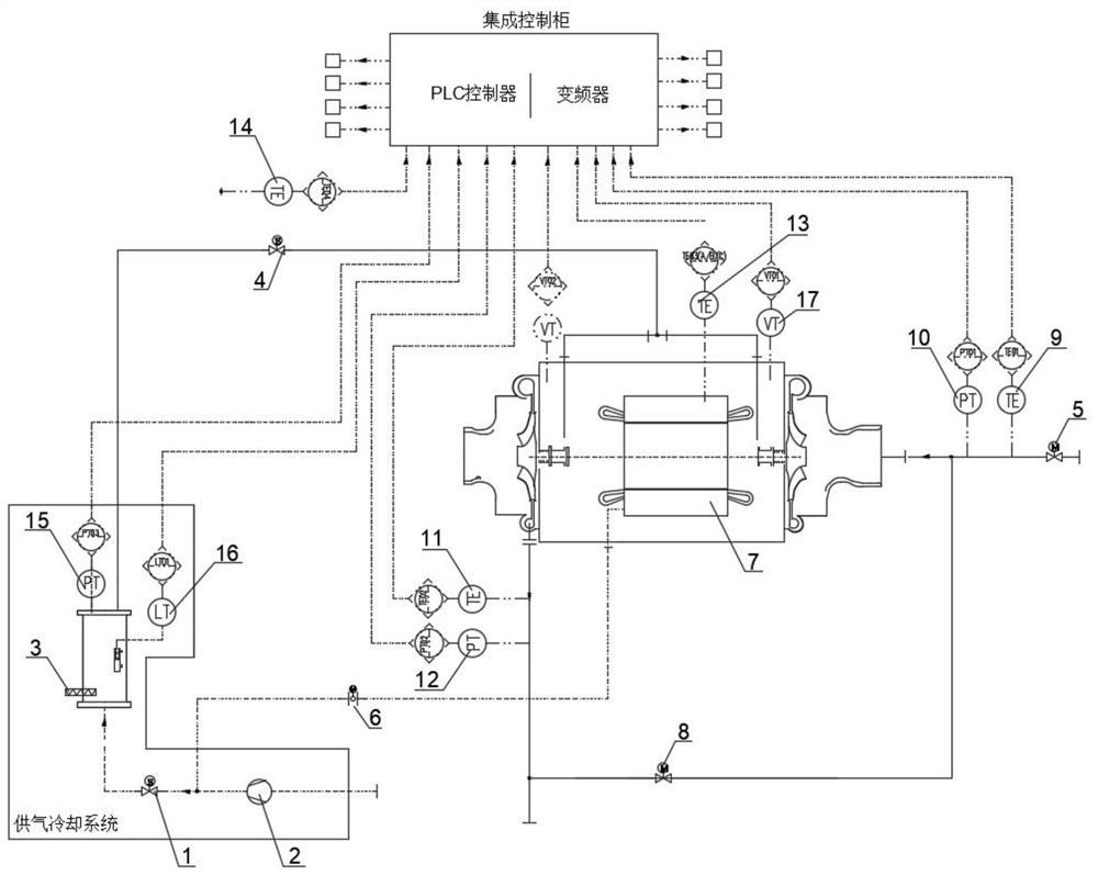 Operation control system of static pressure air suspension centrifugal refrigeration compressors