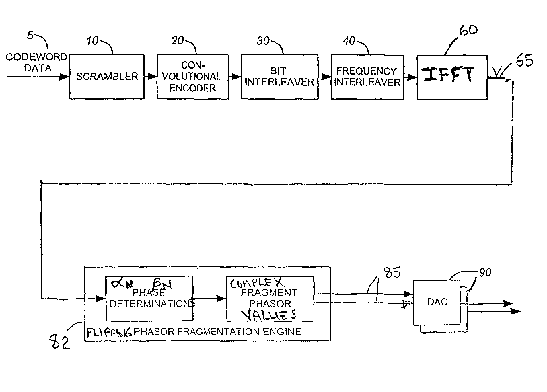 Phasor fragmentation circuitry and method for processing modulated signals having non-constant envelopes