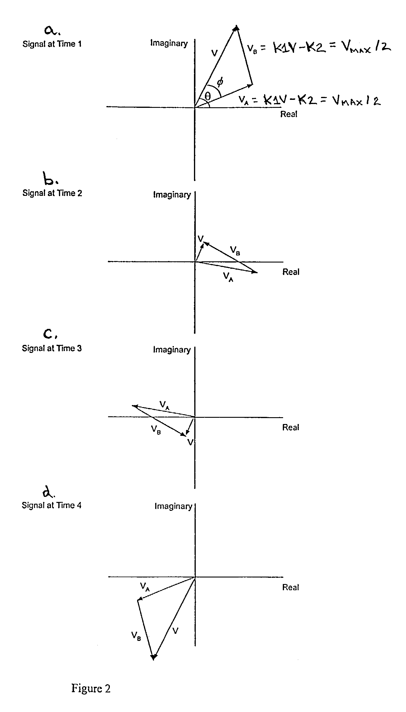 Phasor fragmentation circuitry and method for processing modulated signals having non-constant envelopes