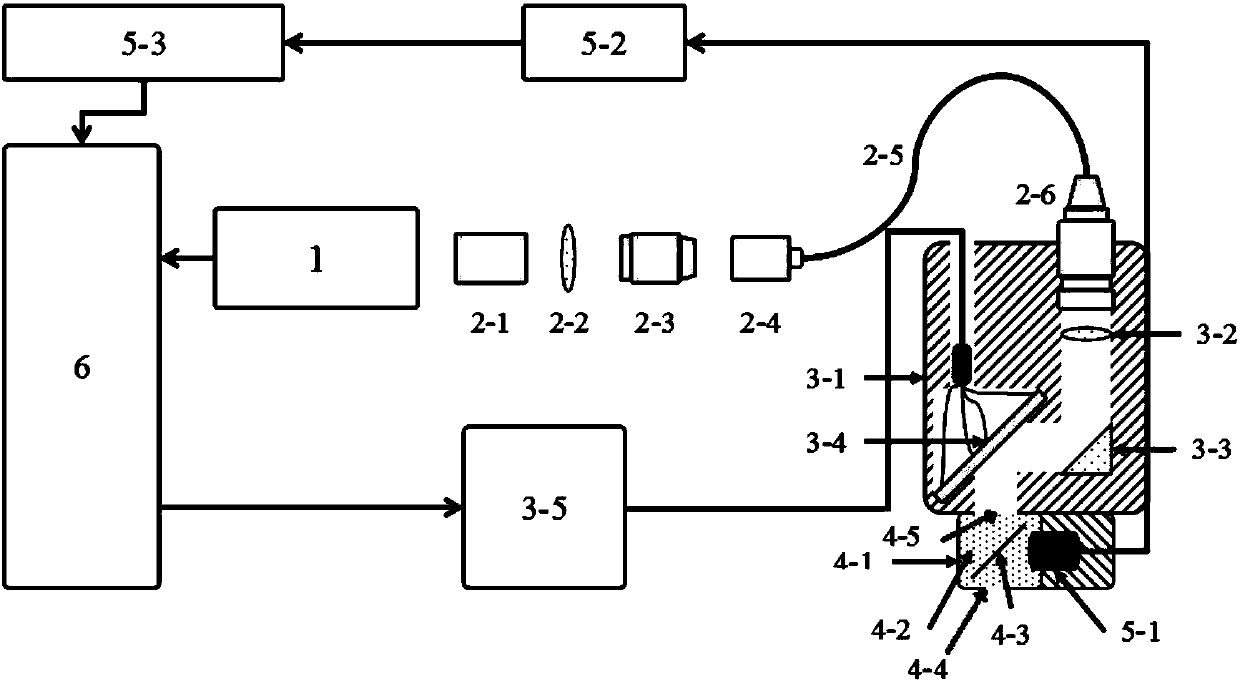 Small optical resolution photoacoustic microscope based on micro-electromechanical scanning galvanometer