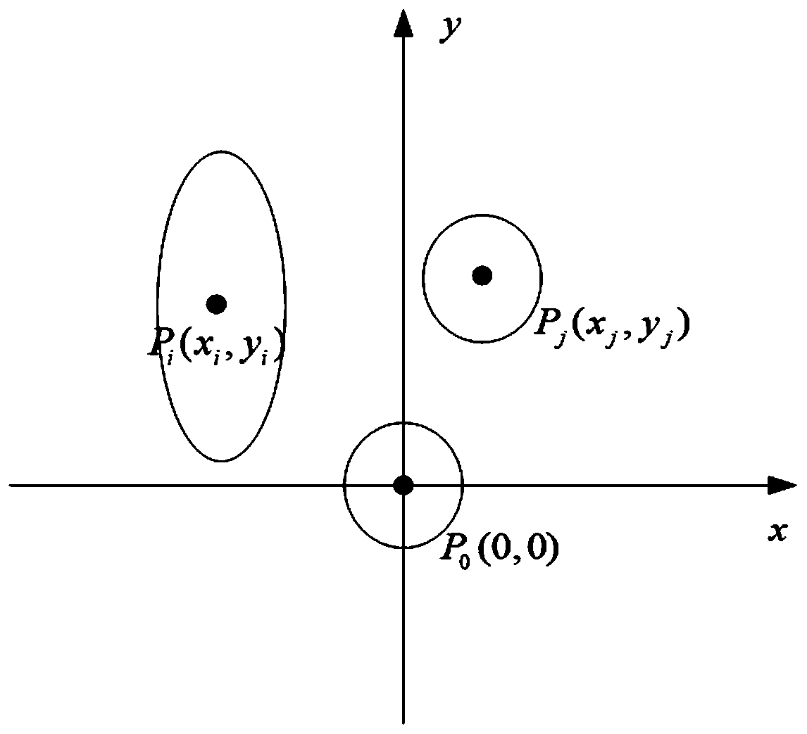 Pedestrian motion intention identification method adaptive to a human self-mixing environment