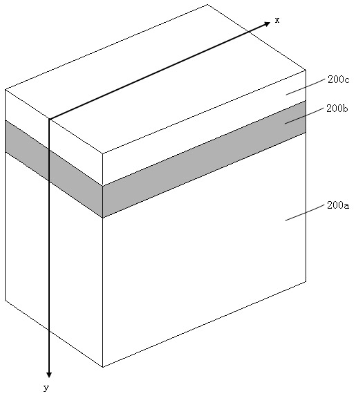 Fin-type tunneling transistor integrated circuit and manufacturing method thereof