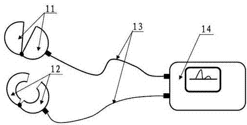 Intelligent online monitoring device of partial discharge of 10 kV distribution cable