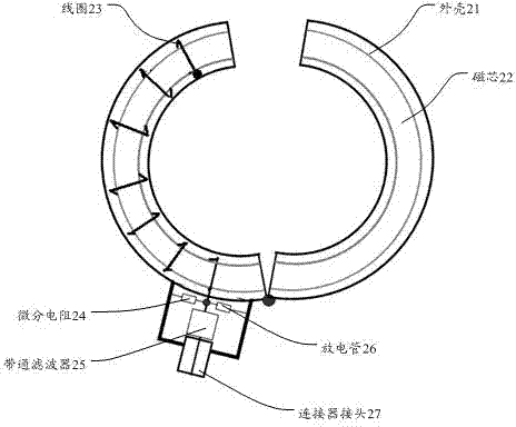 Intelligent online monitoring device of partial discharge of 10 kV distribution cable