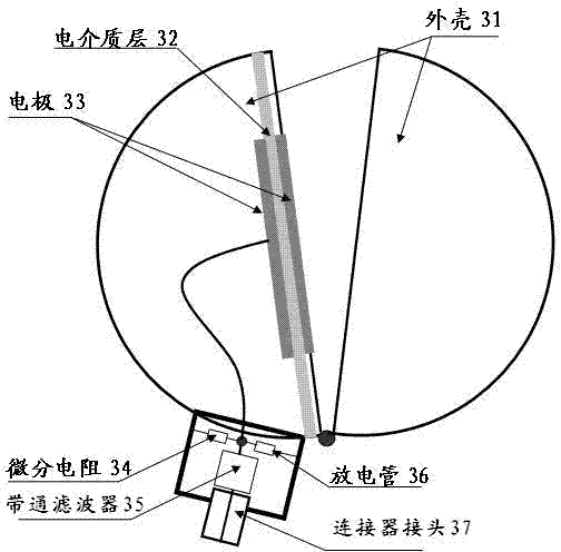 Intelligent online monitoring device of partial discharge of 10 kV distribution cable