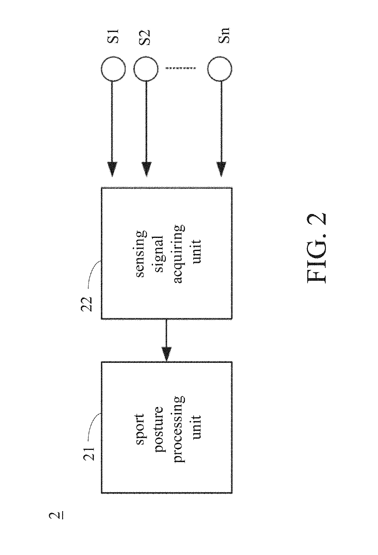 Adaptive sport posture sensing system and method