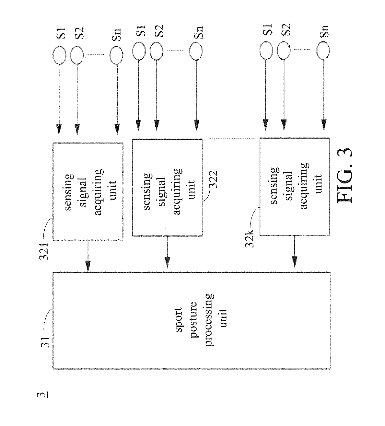 Adaptive sport posture sensing system and method