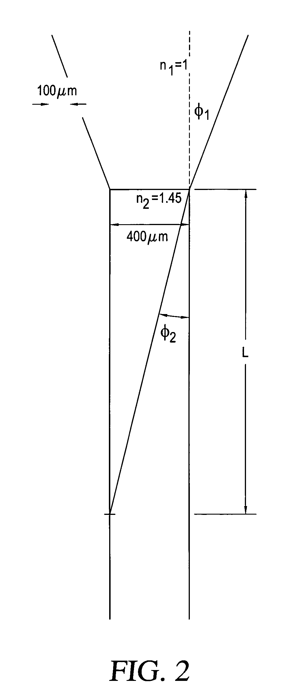 Fiber optic connector for coupling laser energy into small core fibers, and termination method therefor