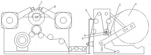 Automatic control system of aluminum soil splitting machine