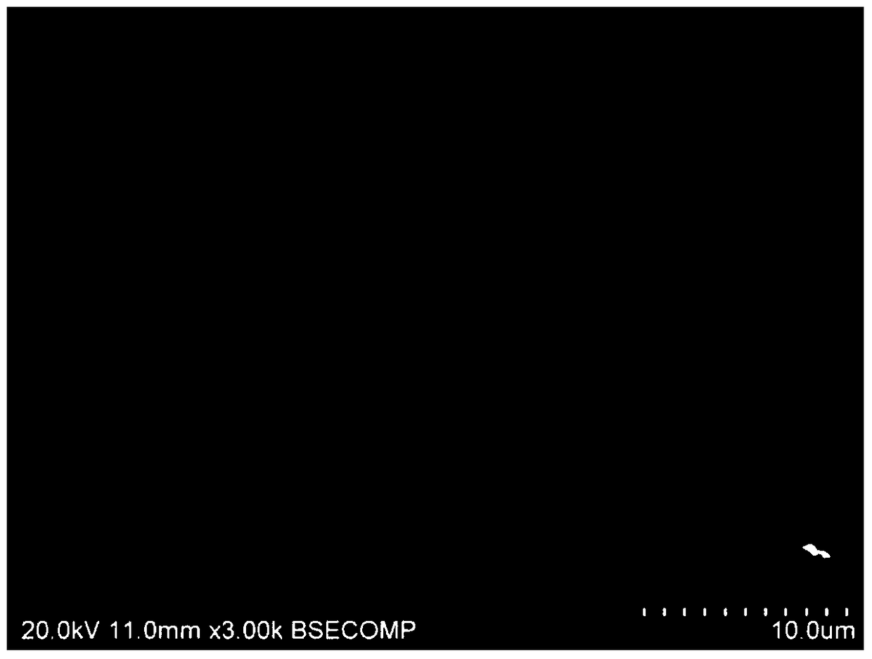 A kind of tial3/al2o3 composite powder and its preparation method and application