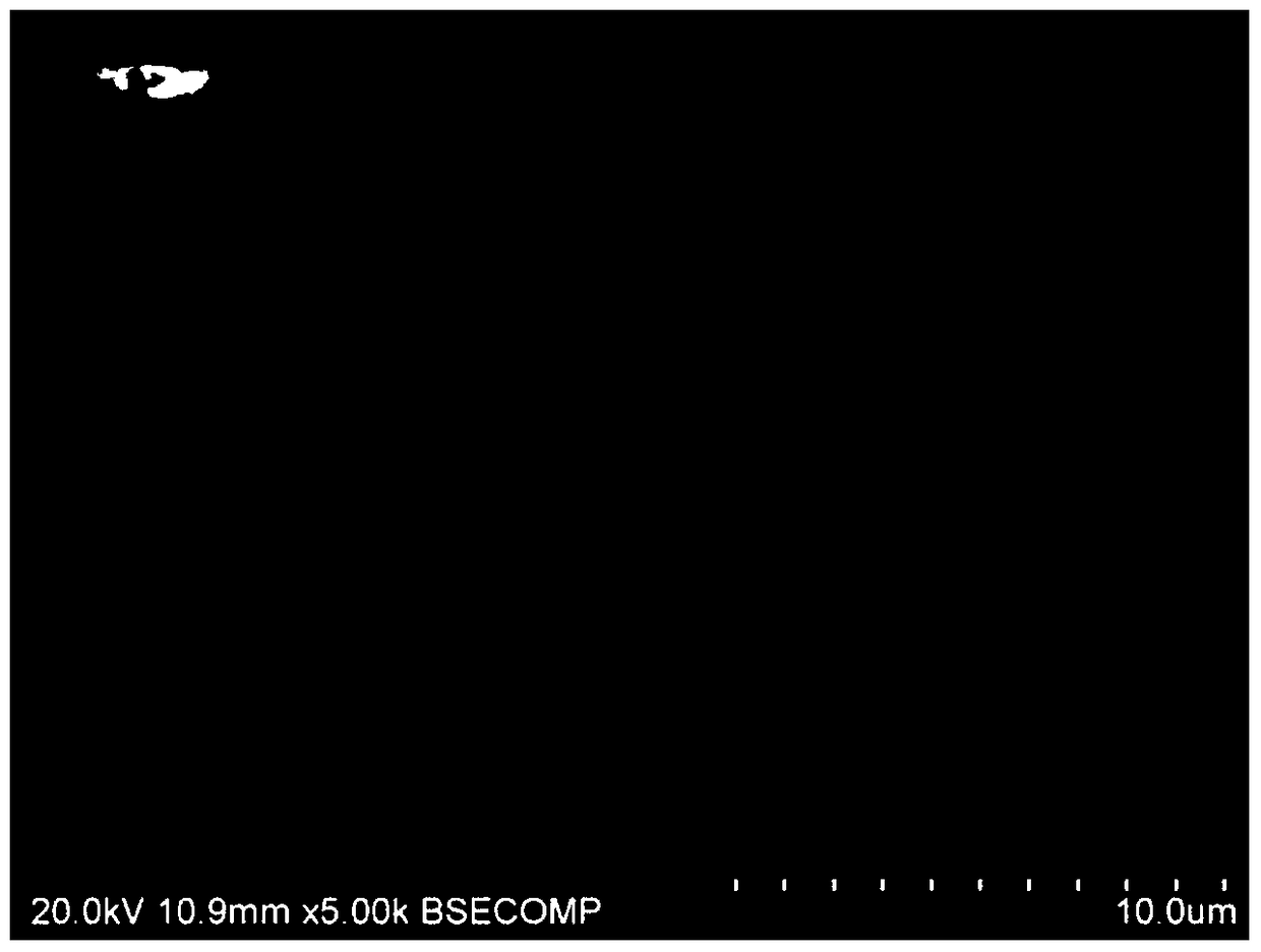 A kind of tial3/al2o3 composite powder and its preparation method and application