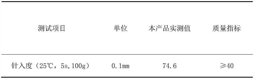 A kind of high viscosity modified asphalt and preparation method thereof