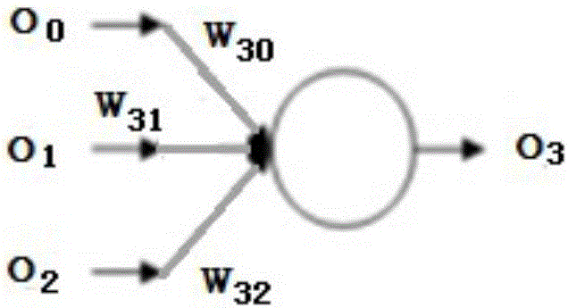 Municipal pipe network slit-eliminating robot based on BP neural network and working method thereof