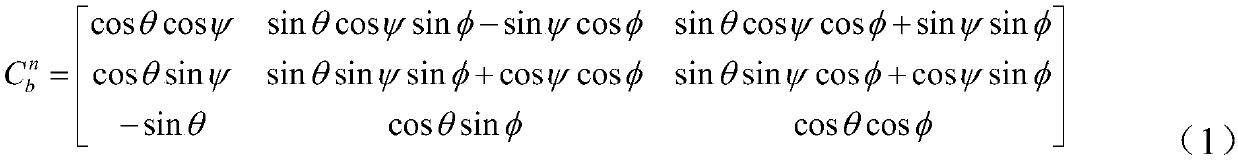 Kalman filter navigation method based on magnetic declination and magnetic inclination