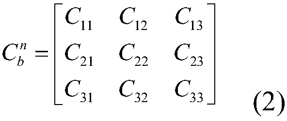 Kalman filter navigation method based on magnetic declination and magnetic inclination