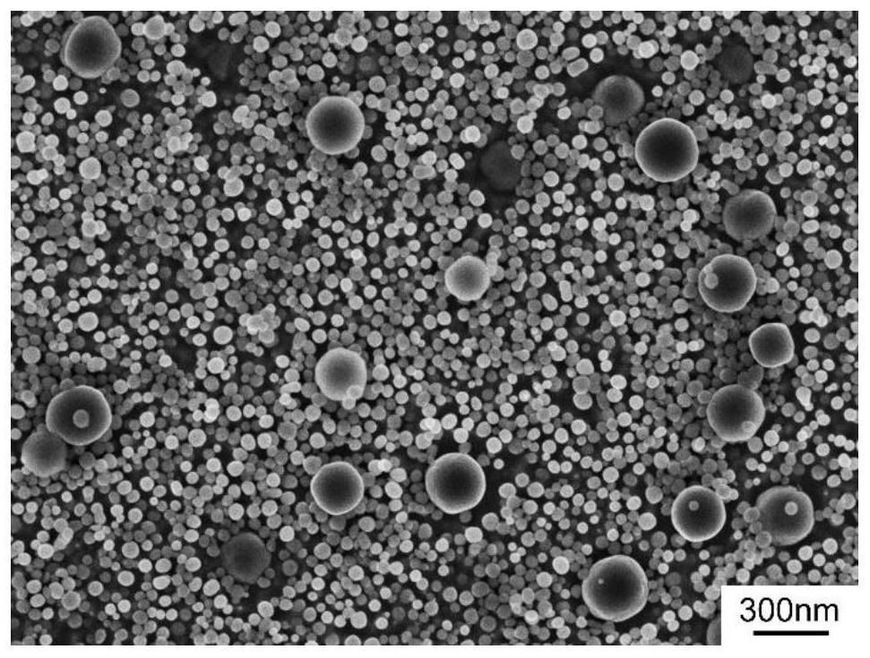 Heat treatment process for rapid aging of large-size GH4738 alloy forge piece