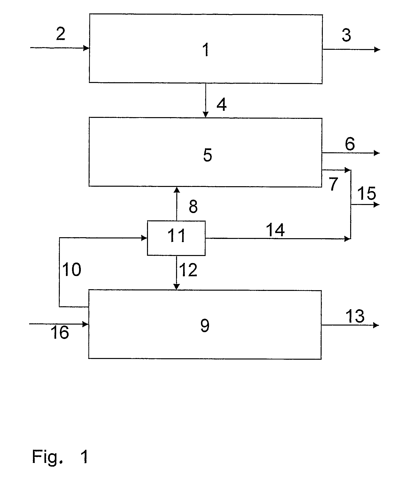 Method and plant for removing carbon dioxide from flue gas