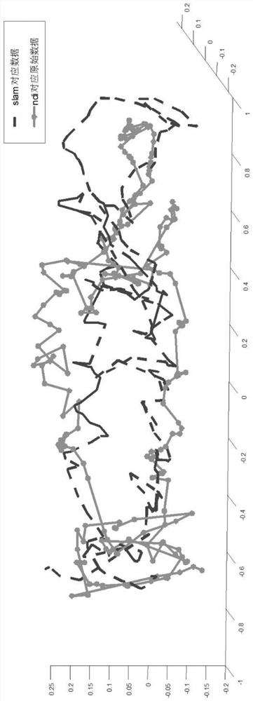 Augmented reality navigation method and system for transendoscopic retrograde cholangiopancreatography