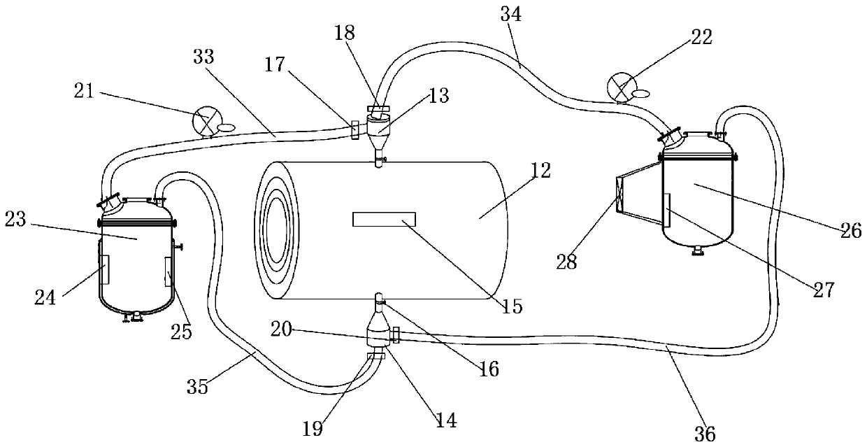 Drum-type thermal-insulation fermentation device used for production of bio-organic fertilizer